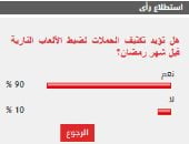 نتيجة الاستطلاع