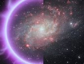 هل تتغير الطاقة المظلمة بمرور الزمن؟ 