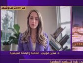 الدكتورة هديل عويس 