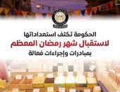  المركز الإعلامي لمجلس الوزراء