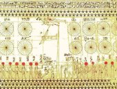 نقش على سقف مقبرة سنموت يوضح توزيع أيام التقويم المصرى