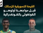 القيمة التسويقية للزمالك 