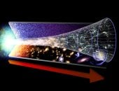 ماذا كان قبل الانفجار العظيم؟ 