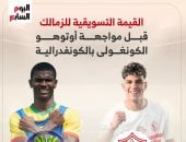 القيمة التسويقية للزمالك واوتوهو الكونغولى