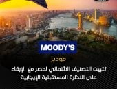 المركز الإعلامي لمجلس الوزراء