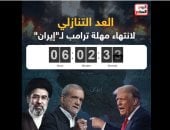 ترامب ورئيس إيران والمرشد الإيرانى 