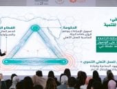  التحالف الوطني للعمل الأهلي