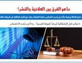 الفرق بين العلانية والنشر - برلمانى 