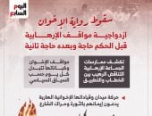 حركة ميدان الإرهابية