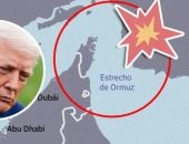 ازمة مضيق هرمز 