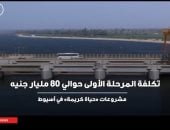 تقرير إكسترا نيوز