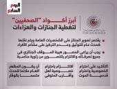 تغطية الجنازات - أرشيفية