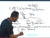 لطلاب الثانوية العامة.. مراجعة اللغة الإنجليزية على تليفزيون اليوم السابع.. فيديو