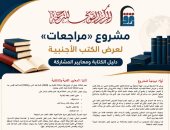 مشروع مراجعات
