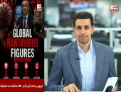 الزميل محمد أبو ليلة المذيع بتليفزيون اليوم السابع 
