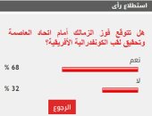 نتيجة الاستطلاع