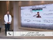 مداخلة المستشار طاهر الخولي
