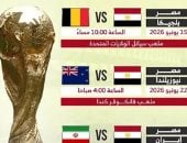 مواعيد مباريات مصر في كأس العالم بتوقيت القاهرة.. إنفوجراف