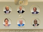 سلسلة اتصالات لوزير الخارجية