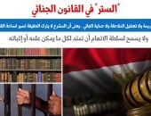 الستر فى القانون الجنائى - برلمانى