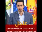 الزميل محمد ابو ليلة المذيع بتلفزيون اليوم السابع 