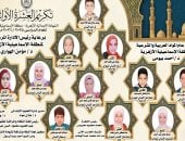 أوائل الشهادتين الابتدائية والإعدادية بالإسماعيلية 