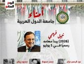 جامعة الدول العربية 