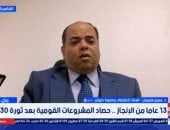 الدكتور عمرو سليمان أستاذ الاقتصاد بجامعة حلوان