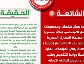  مركز مكافحة الشائعات