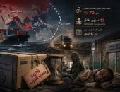 شظايا حرب إيران تُصيب أفريقيا.. كيف دفعت القارة الفاتورة من أرواح مرضاها؟