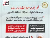  إضافة أفراد الأسرة على بطاقة تموين 