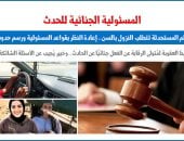 المسئولية الجنائية للحدث - برلمانى