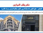 النقض وغلق العين - برلمانى