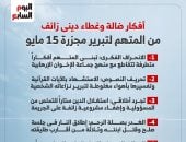 انفوجراف عن واقعة مذبحة 15 مايو
