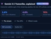 Gemini 3.5 Transcribe - موقع MarkTechPost