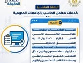 الرد على الشائعات خلال تنسيق المرحلة الثالثة