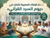 دار الإفتاء المصرية