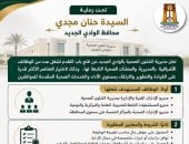  صحة الوادى الجديد تطلب وظائف إشرافية بالمديرية والمنشآت الصحية التابعة لها
