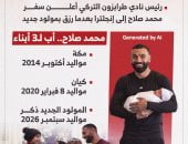 محمد صلاح يُرزق بمولود ذكر (إنفوجراف مدعوم بمحتوى للذكاء الاصطناعي تحت إشراف بشري) 