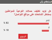 نتيجة الاستطلاع