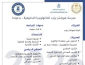 مدرسة فيوتشر برايد