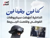 كيف رسمت التكنولوجيا خريطة الأمن الحديث؟ 