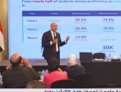 وزير التربية والتعليم