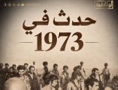الوثائقية 
