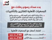 رسوم رحلات الحج