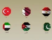 مصر و7 دول يدعون لتنفيذ خطة غزة وإنهاء الانتهاكات