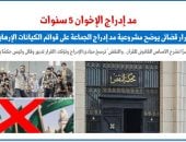 مد إدراج جماعة الاخوان الارهابية - برلمانى 