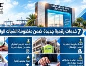 المنطقة الاقتصادية لقناة السويس 