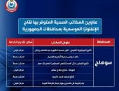 عناوين المكاتب الصحية المتوفر بها لقاح الإنفلونزا بسوهاج
