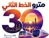 احتفالات مرور 3 عقود على تشغيل الخط الثاني لمترو الأنفاق